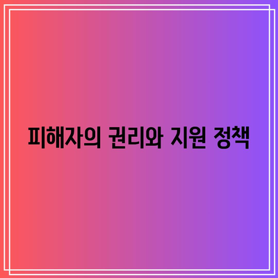 텔레그램 딥페이크 의미와 지원, 피해자 지도 명단