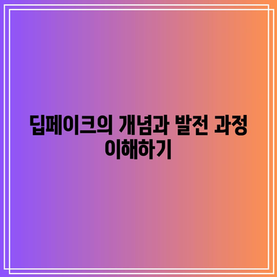 컴퓨터 비전의 첨단 기술: 딥페이크 대응의 핵심