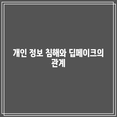 딥페이크의 급속한 발전과 잠재적 위험