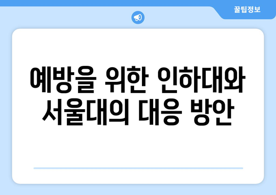 인하대, 서울대 딥페이크 피해 사례 분석