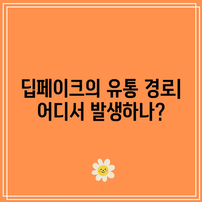 딥페이크: 유통 경로와 대응 방안