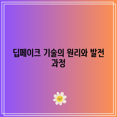 인공지능의 발전: 딥페이크 공격의 진화