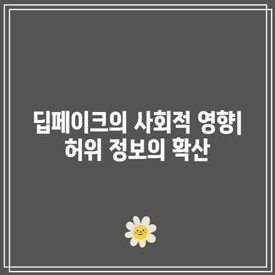 딥페이크의 사용에 대한 윤리적 프레임워크