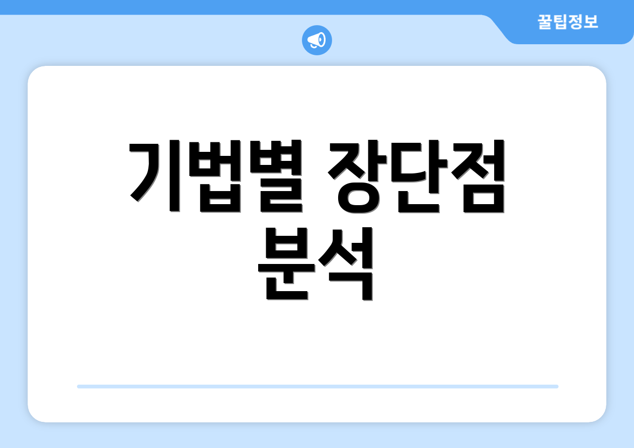 기법별 장단점 분석