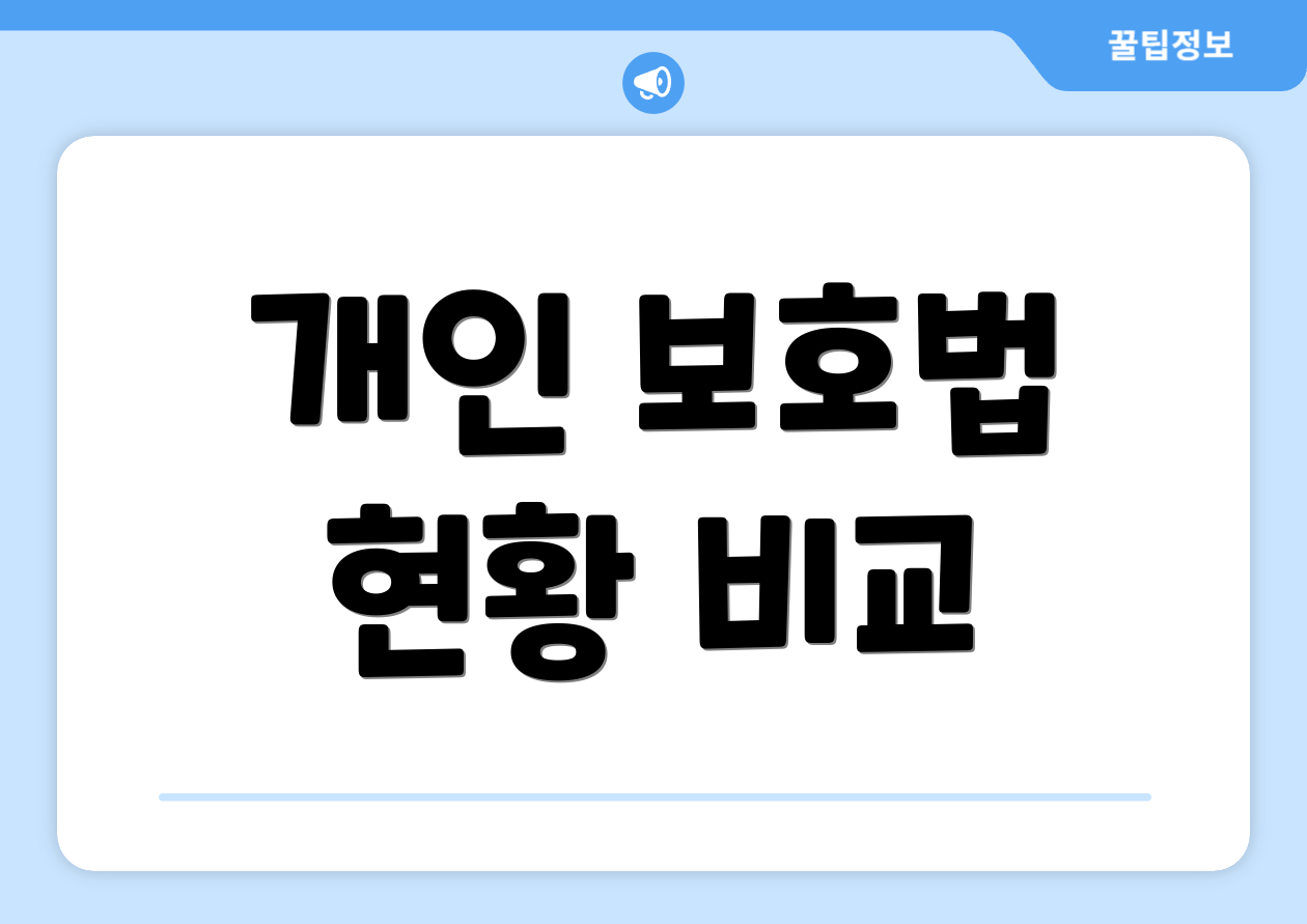 개인 보호법 현황 비교